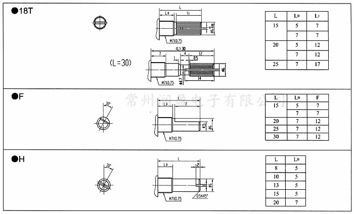 1-160HPS300